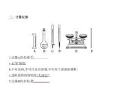 2022版高考化学选考山东专用一轮总复习课件：专题十八化学常用仪器和化学实验基本操作 —基础篇