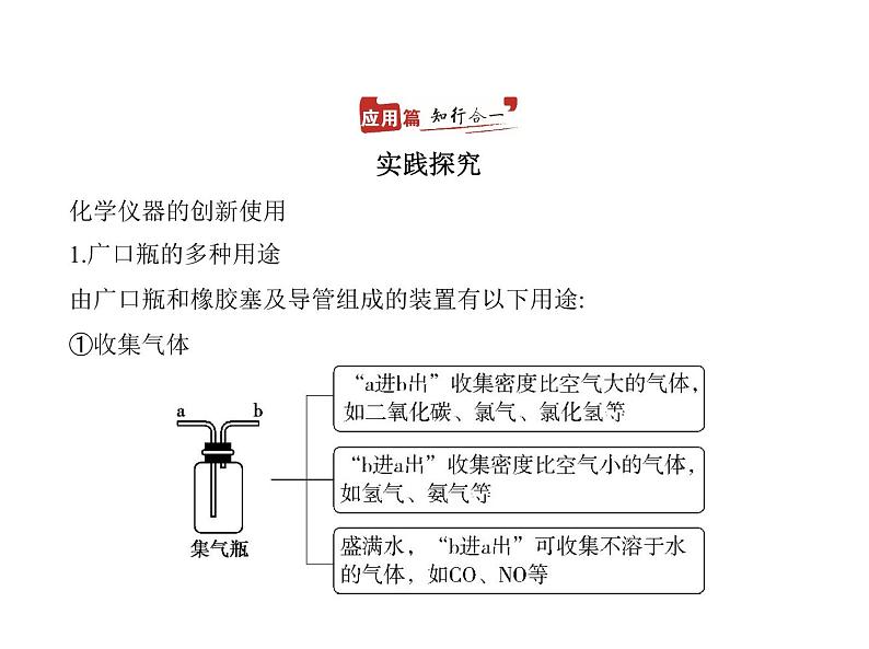 2022版高考化学选考山东专用一轮总复习课件：专题十八化学常用仪器和化学实验基本操作 —应用篇02