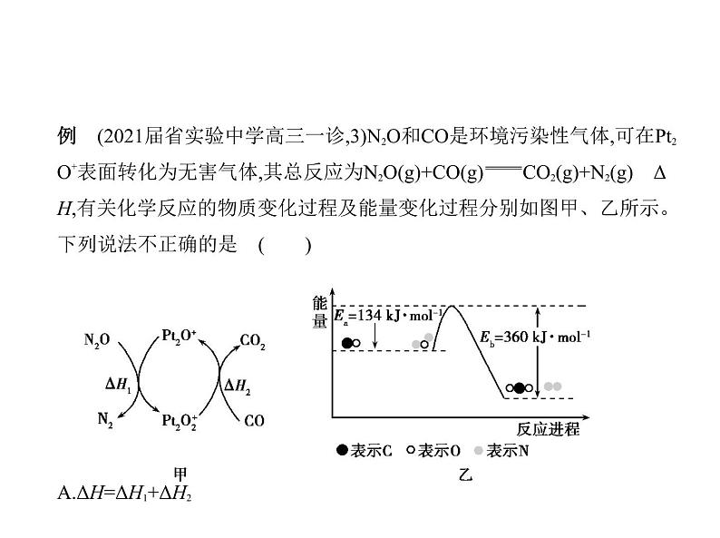 2022版高考化学选考山东专用一轮总复习课件：专题十化学能与热能 —应用篇05