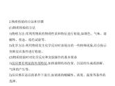 2022版高考化学选考山东专用一轮总复习课件：专题十九物质的检验、分离与提纯 —基础篇