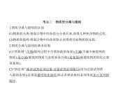 2022版高考化学选考山东专用一轮总复习课件：专题十九物质的检验、分离与提纯 —基础篇
