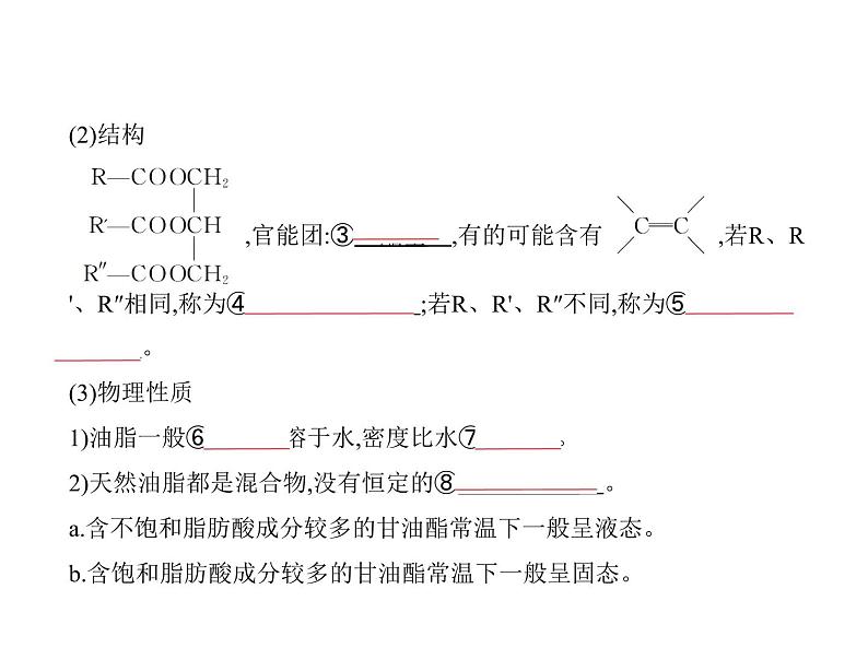 2022版高考化学选考山东专用一轮总复习课件：专题十七基本营养物质有机合成 —基础篇第3页