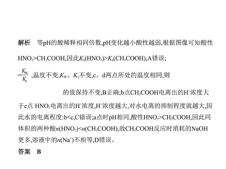 2022版高考化学选考山东专用一轮总复习课件：专题十三弱电解质的电离和溶液的酸碱性 —应用篇第6页