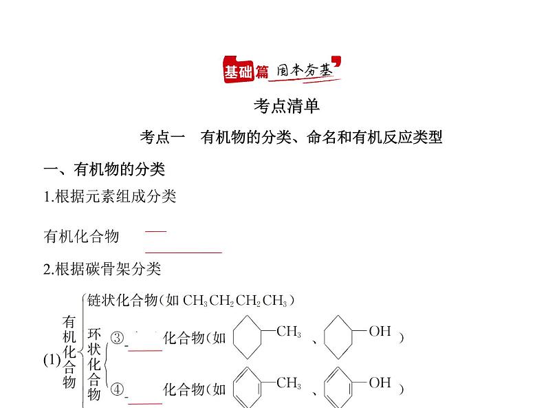 2022版高考化学选考山东专用一轮总复习课件：专题十五有机物的分类、组成和结构 —基础篇02