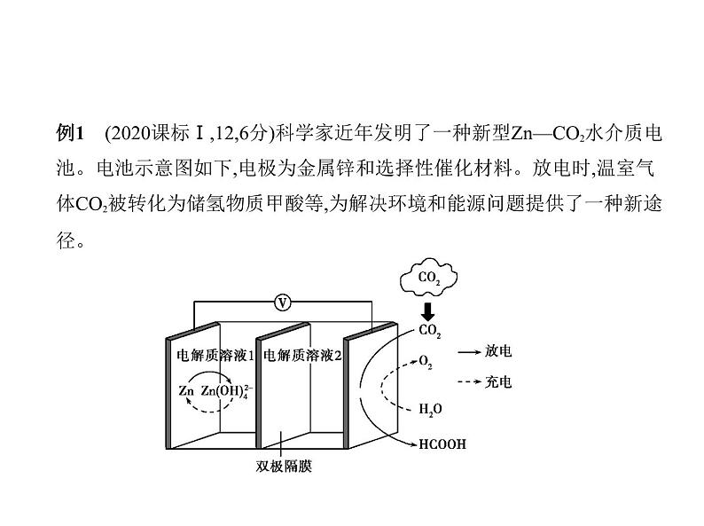 2022版高考化学选考山东专用一轮总复习课件：专题十一化学能与电能的转化 —应用篇04