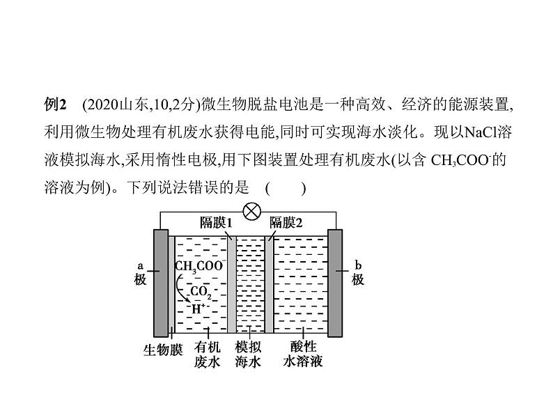 2022版高考化学选考山东专用一轮总复习课件：专题十一化学能与电能的转化 —应用篇08