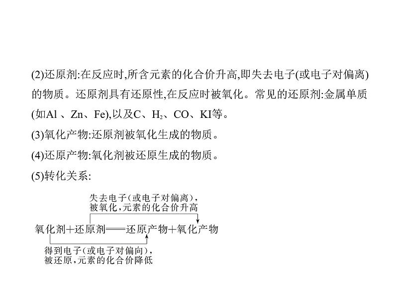 2022版高考化学选考山东专用一轮总复习课件：专题四氧化还原反应 —基础篇03