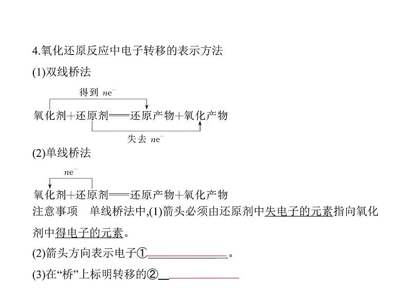 2022版高考化学选考山东专用一轮总复习课件：专题四氧化还原反应 —基础篇05