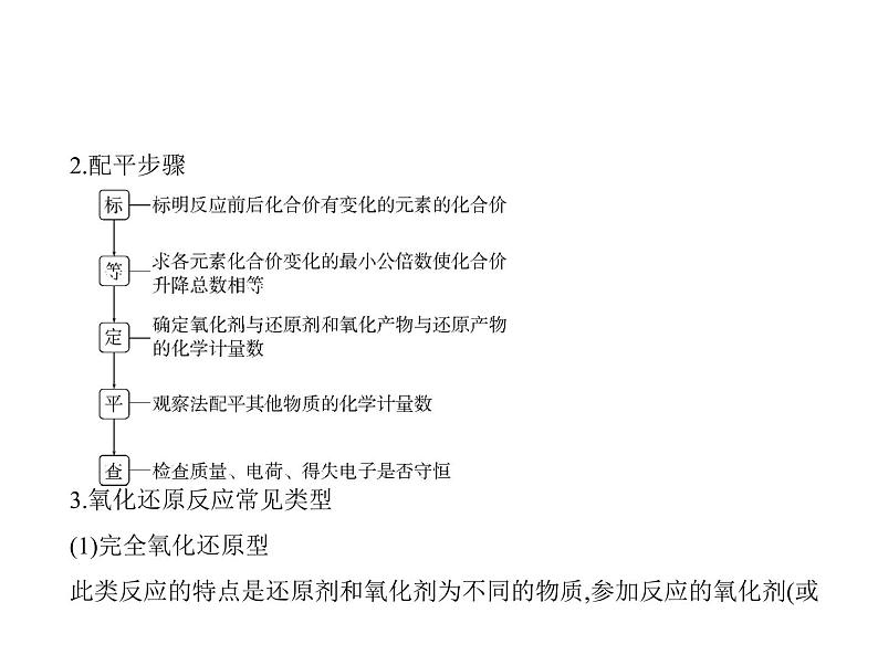 2022版高考化学选考山东专用一轮总复习课件：专题四氧化还原反应 —基础篇08