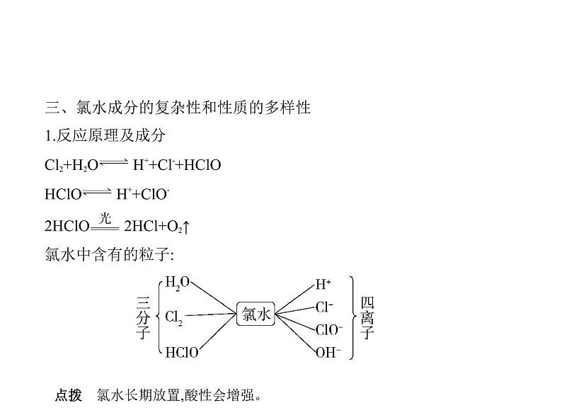 2022版高考化学选考山东专用一轮总复习课件：专题五非金属及其化合物 —基础篇05