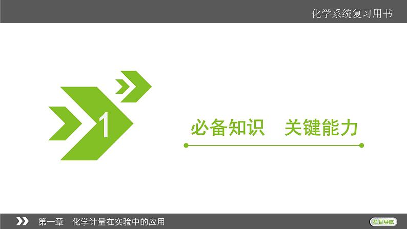 2022版高考化学一轮复习课件：第1章 第1节 物质的量　气体摩尔体积第6页