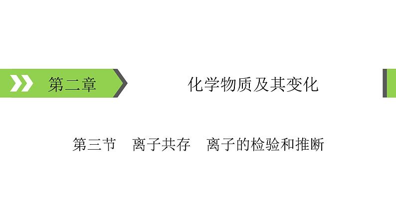 2022版高考化学一轮复习课件：第2章 第3节 离子共存　离子的检验和推断01