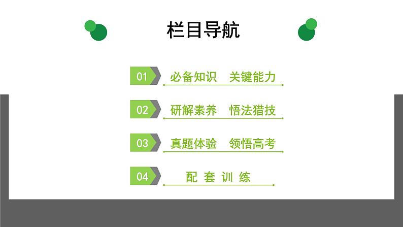 2022版高考化学一轮复习课件：第2章 第3节 离子共存　离子的检验和推断02