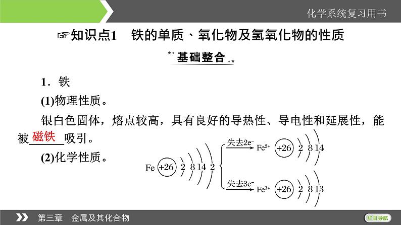 2022版高考化学一轮复习课件：第3章 第3节 铁及其重要化合物第4页