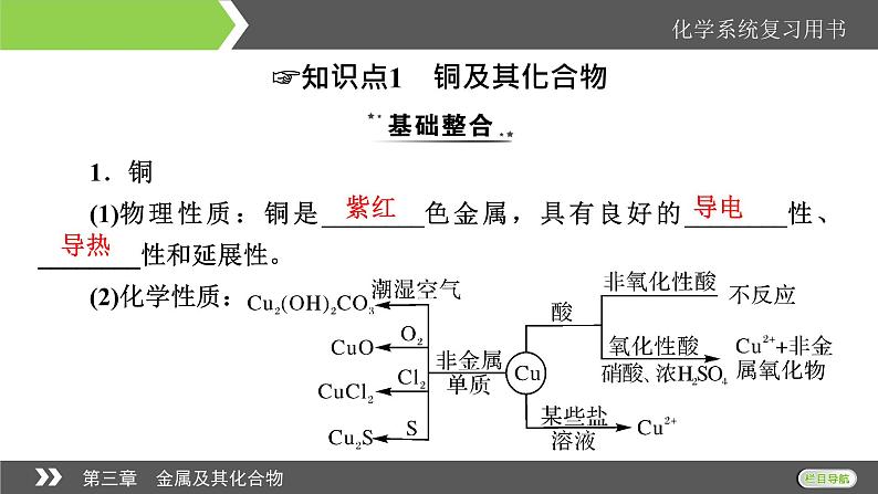 2022版高考化学一轮复习课件：第3章 第4节 金属材料与金属矿物的开发利用04