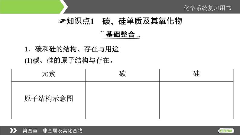 2022版高考化学一轮复习课件：第4章 第1节 无机非金属材料的主角——硅07