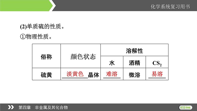 2022版高考化学一轮复习课件：第4章 第3节 硫及其重要化合物05