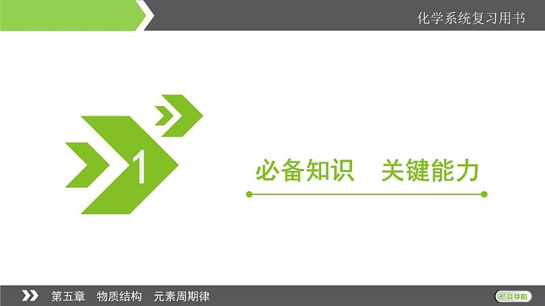 2022版高考化学一轮复习课件：第5章 第1节 原子结构、核外电子排布06