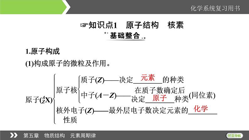 2022版高考化学一轮复习课件：第5章 第1节 原子结构、核外电子排布07