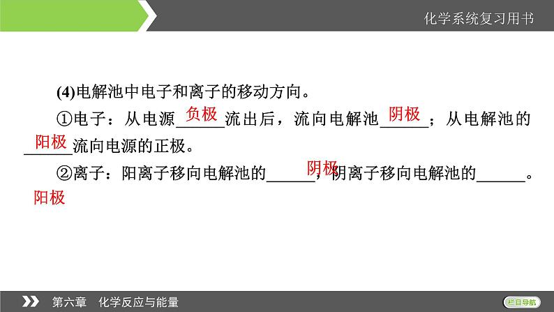 2022版高考化学一轮复习课件：第6章 第3节 电解池　金属的腐蚀与防护第5页