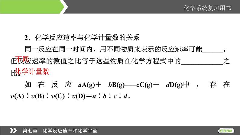 2022版高考化学一轮复习课件：第7章 第1节 化学反应速率及其影响因素07