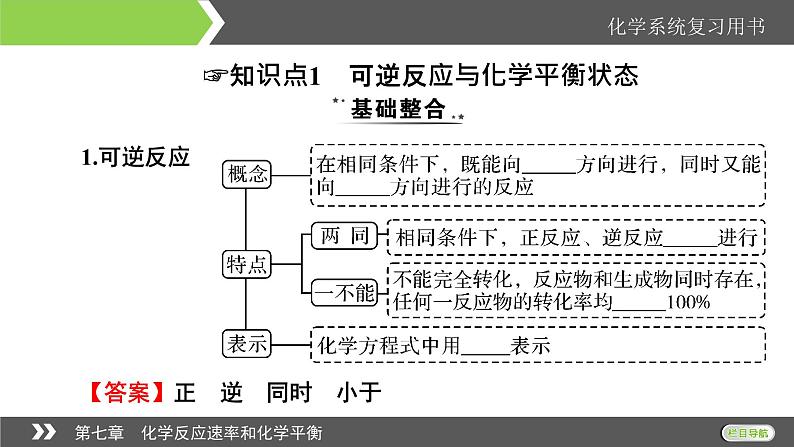 2022版高考化学一轮复习课件：第7章 第2节 化学平衡第4页