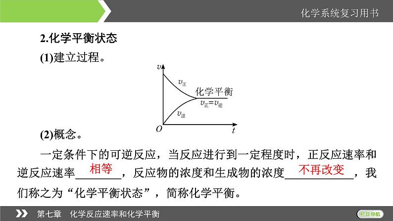 2022版高考化学一轮复习课件：第7章 第2节 化学平衡第6页