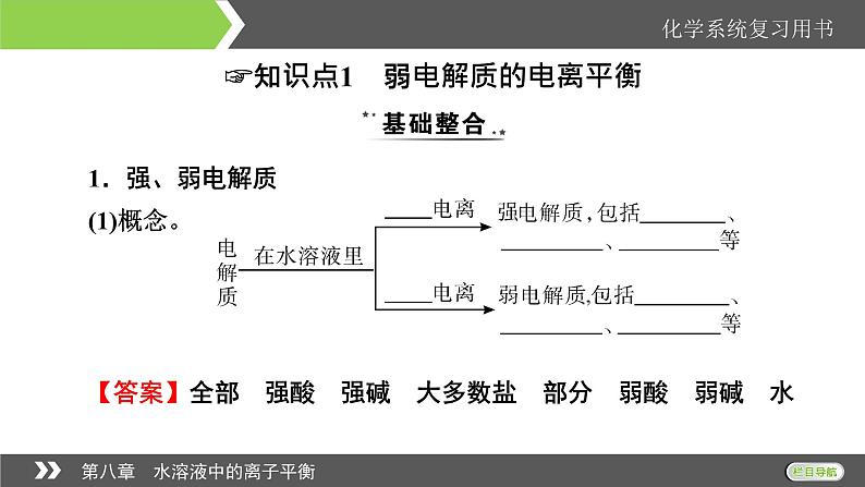 2022版高考化学一轮复习课件：第8章 第1节 弱电解质的电离平衡第8页