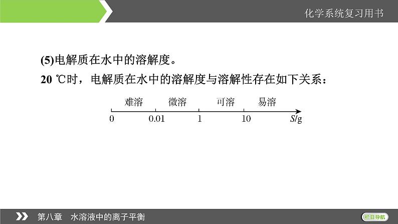 2022版高考化学一轮复习课件：第8章 第4节 难溶电解质的溶解平衡07