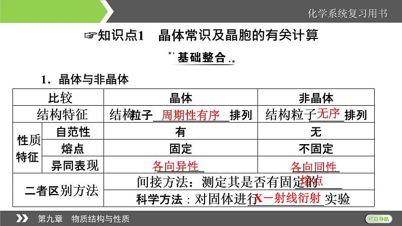 2022版高考化学一轮复习课件：第9章 第3节 晶体结构与性质第4页