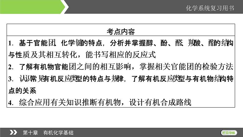 2022版高考化学一轮复习课件：第10章 第1节 认识有机化合物第3页