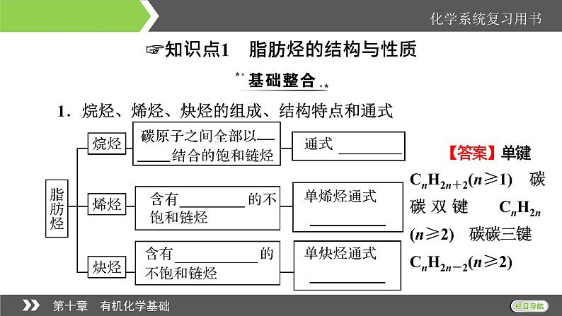 2022版高考化学一轮复习课件：第10章 第2节 脂肪烃　芳香烃　化石燃料04