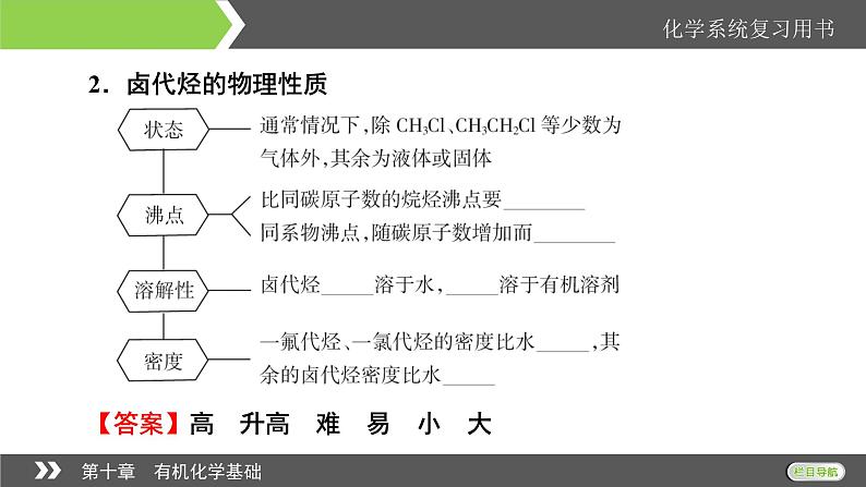 2022版高考化学一轮复习课件：第10章 第3节 烃的衍生物第5页