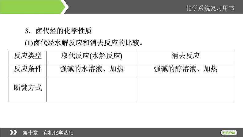 2022版高考化学一轮复习课件：第10章 第3节 烃的衍生物第6页