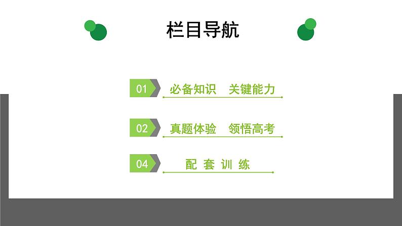 2022版高考化学一轮复习课件：第11章 第3节 物质的制备综合实验第2页