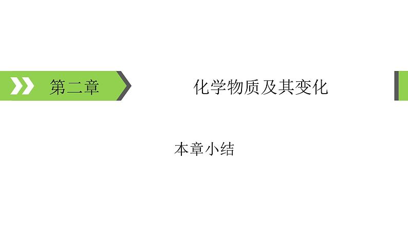 2022版高考化学一轮复习课件：第二章　化学物质及其变化 本章小结01