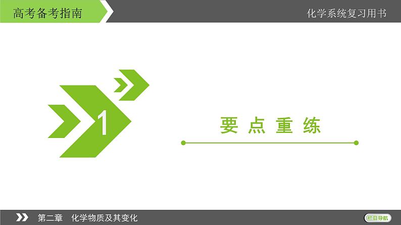 2022版高考化学一轮复习课件：第二章　化学物质及其变化 本章小结03