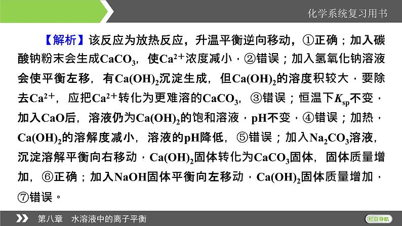 2022版高考化学一轮复习课件：第八章　水溶液中的离子平衡 本章小结06