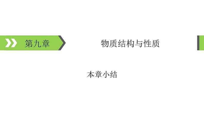 2022版高考化学一轮复习课件：第九章　物质结构与性质 本章小结01