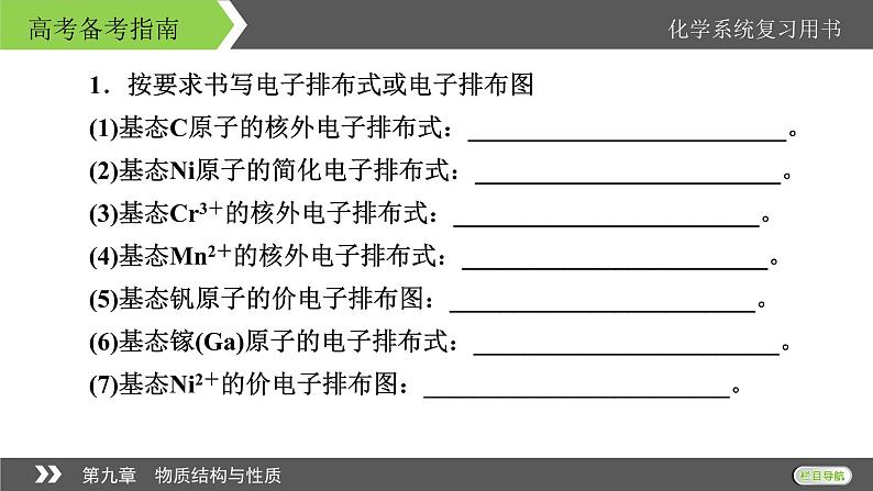 2022版高考化学一轮复习课件：第九章　物质结构与性质 本章小结04