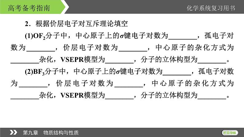 2022版高考化学一轮复习课件：第九章　物质结构与性质 本章小结06