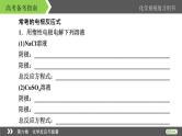 2022版高考化学一轮复习课件：第六章　化学反应与能量 本章小结