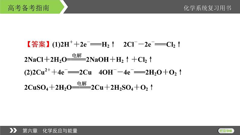 2022版高考化学一轮复习课件：第六章　化学反应与能量 本章小结第6页