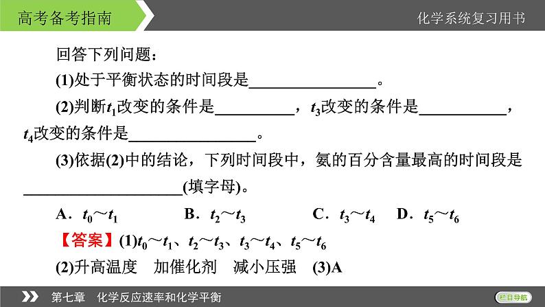 2022版高考化学一轮复习课件：第七章　化学反应速率和化学平衡 本章小结第7页