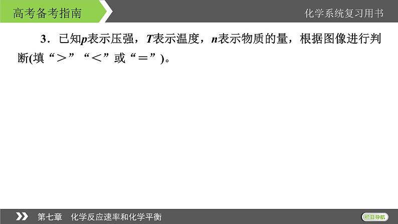 2022版高考化学一轮复习课件：第七章　化学反应速率和化学平衡 本章小结第8页