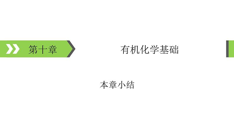 2022版高考化学一轮复习课件：第十章　有机化学基础 本章小结第1页