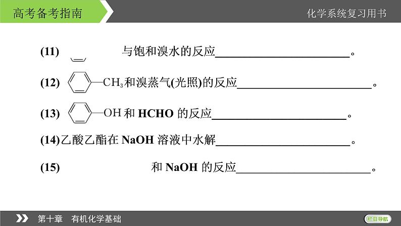 2022版高考化学一轮复习课件：第十章　有机化学基础 本章小结第6页