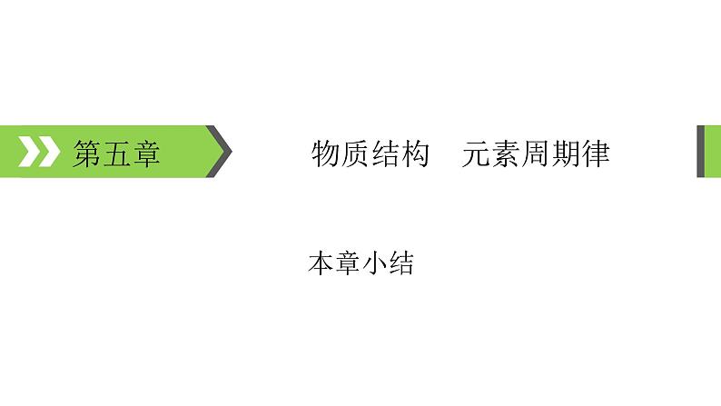 2022版高考化学一轮复习课件：第五章　物质结构　元素周期律 本章小结01