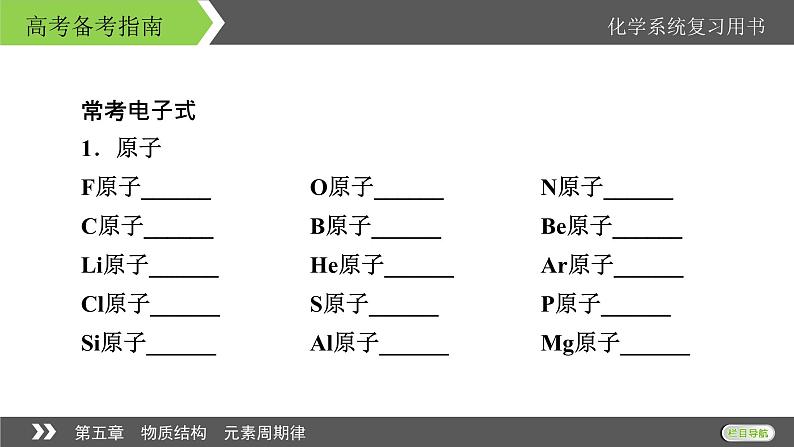 2022版高考化学一轮复习课件：第五章　物质结构　元素周期律 本章小结04