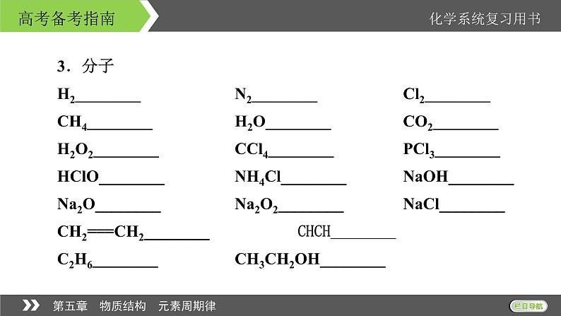 2022版高考化学一轮复习课件：第五章　物质结构　元素周期律 本章小结07